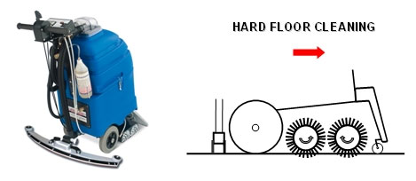 Dodatak za pranje tvrdih podova mašinom CHARIS DUAL